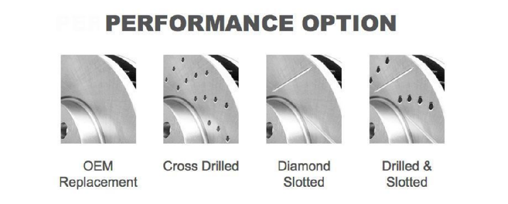 Blank vs Drilled and Slotted vs Drilled